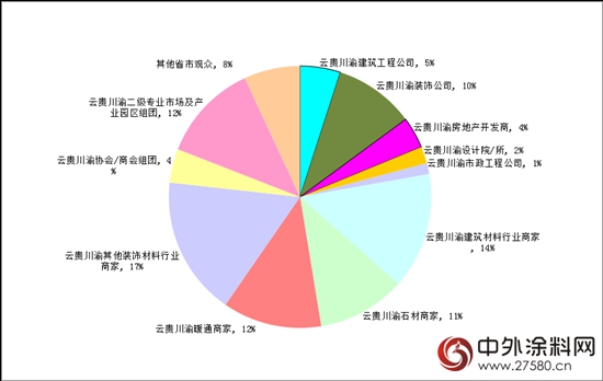 2015成都建博会圆满落幕，2016成都建博会粉墨登场！