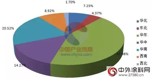 中国涂料产量2015年1-10月同比增长3.83% 达1394.6万吨