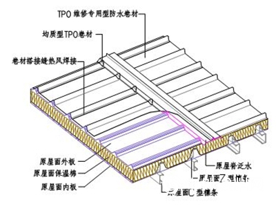 东方雨虹TPO防水卷材