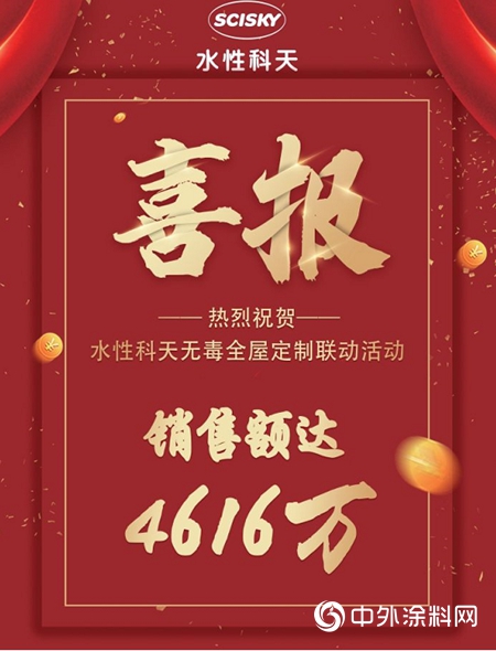 4616万！水性科天率先实现家装行业绝地反击！