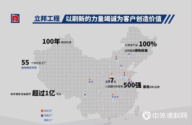 立邦中国与融创集团达成2020年度战略合作