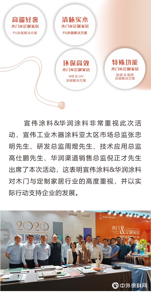 最新涂装解决方案 X 国际家居色彩趋势 ——助力木门&定制家居企业破疫再出发！