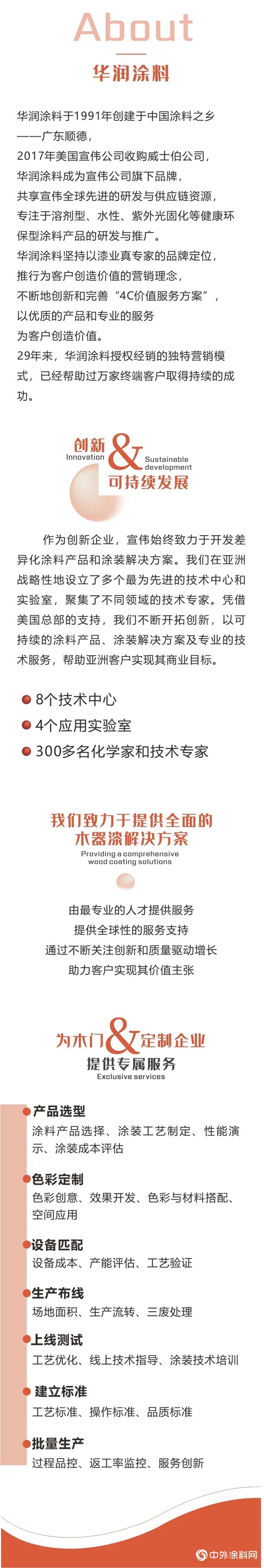 最新涂装解决方案 X 国际家居色彩趋势 ——助力木门&定制家居企业破疫再出发！