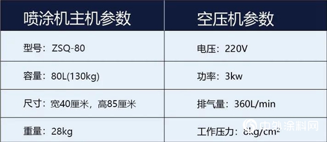 富思特“神兵利器”大揭秘！"140185"