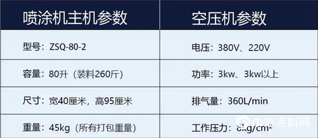 富思特“神兵利器”大揭秘！"140185"