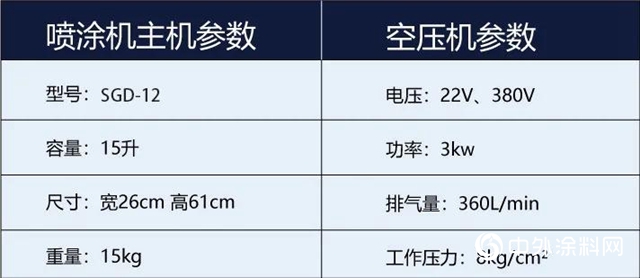 富思特“神兵利器”大揭秘！"
140185"