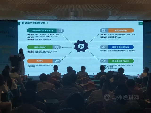 江西广源参加全省应对气候变化能力建设培训会