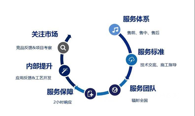 嘉宝莉与信达地产达成合作，共建美好家园