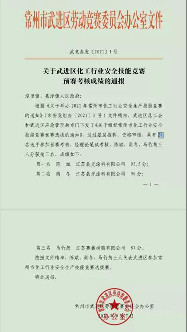 晨光涂料在武进区化工行业安全技能竞赛获佳绩！