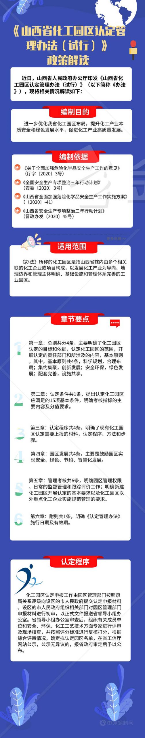 山西省出台化工园区认定管理办法