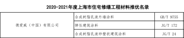 德爱威入选《2020—2021年度上海市住宅修缮工程材料推优产品名录》