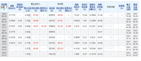 突发！胶粘剂董事长出大事！苹果、华为、小米、比亚迪为其客户