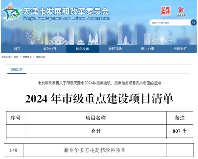 5万吨高档涂料项目入选天津市2024年重点建设项目清单