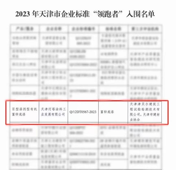 灯塔涂料入围2023年天津市企业标准“领跑者”名单