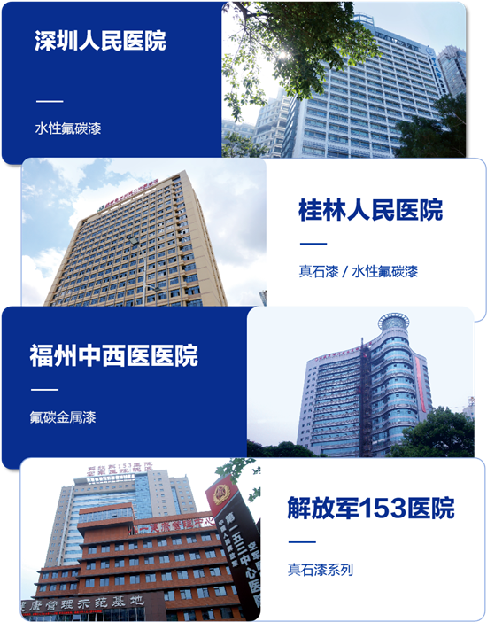 深入洞察医疗场景建设需求，嘉宝莉提供完美涂装方案