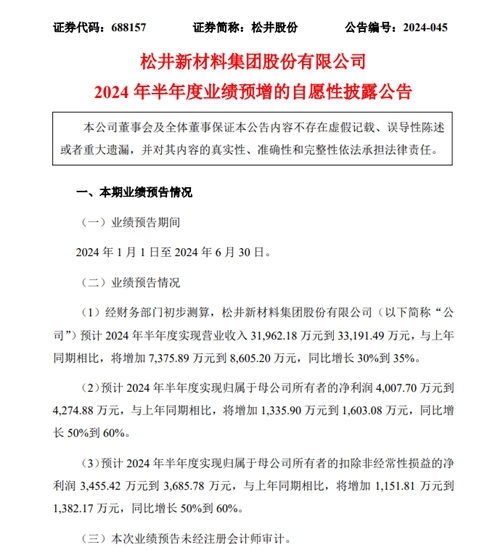 最高预增1770%！科顺/亚士/松井/华秦/金力泰等7家上市涂企中考战绩预热出炉