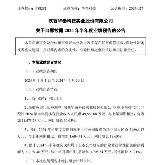 最高预增1770%！科顺/亚士/松井/华秦/金力泰等7家上市涂企中考战绩预热出炉