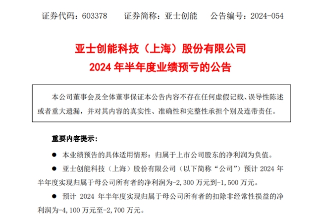 最高预增1770%！科顺/亚士/松井/华秦/金力泰等7家上市涂企中考战绩预热出炉