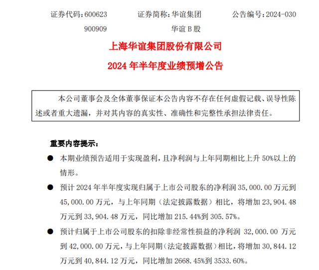 最高预增1770%！科顺/亚士/松井/华秦/金力泰等7家上市涂企中考战绩预热出炉