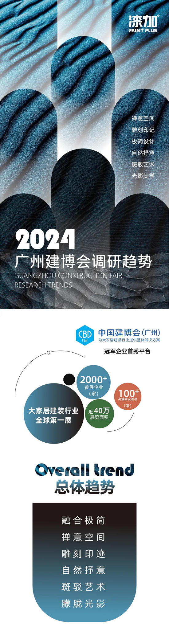 2024广州建博会调研趋势报告