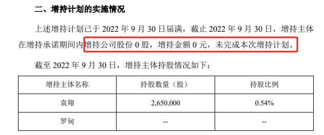 突发！上市涂企董事长辞职