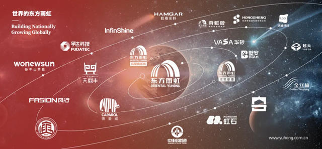 连续5年，东方雨虹上榜2024年《财富》中国500强