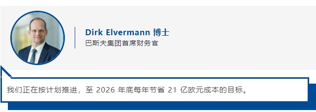 巴斯夫发布 2024 二季度业绩报告：对 2024 年业绩展望保持不变