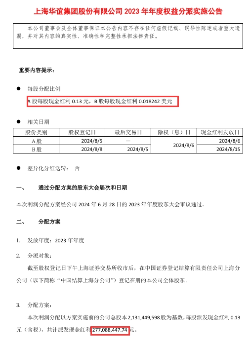 上市涂企分红2.77亿！股东觉得有点少？