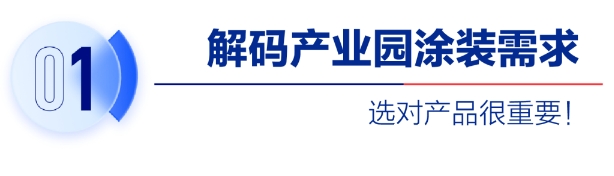 这个投资20亿的产业园，用了什么办法让外墙面常看常新？