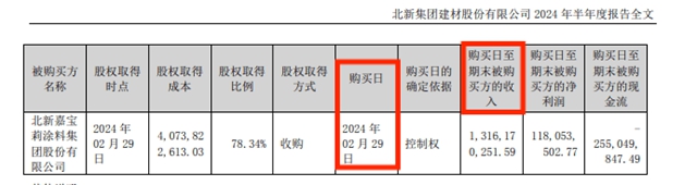 19.74亿元？嘉宝莉上半年业绩究竟有多少？