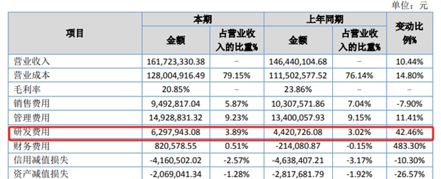 2024上半年吉人高新营收1.62亿元