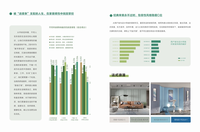 三棵树2025年度报告发布，把脉空间美学设计趋势