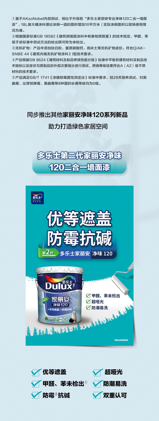 多乐士家丽安专业净味120二合一乳胶漆，空间理想优选