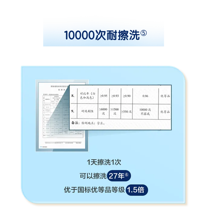 多乐士致悦系列乳胶漆抗污抗菌新升级，守护家人健康