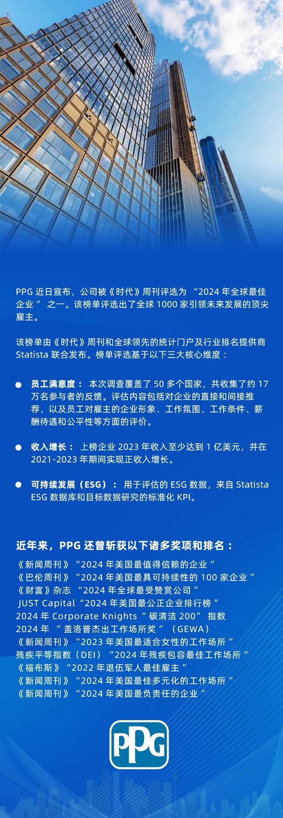 PPG荣登《时代》周刊“2024年全球最佳企业”榜单