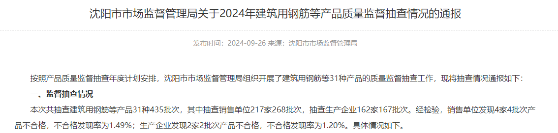 抽检30批次内外墙涂料！1家企业不合格