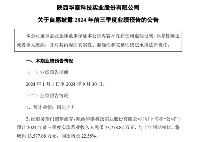 增长14%！这家上市涂企前三季度净利预计达3亿