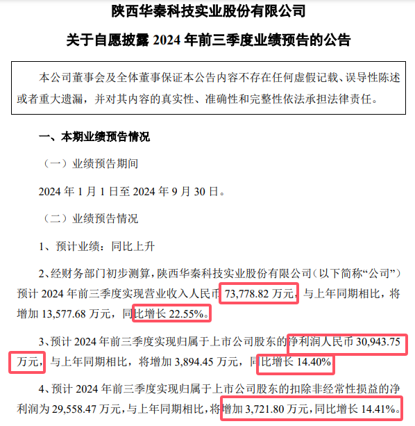 连续六年保持增长态势，华秦科技有望进入10亿俱乐部