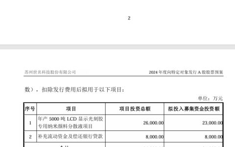 拟定增募资不超3.1亿元！新实控人全额认购