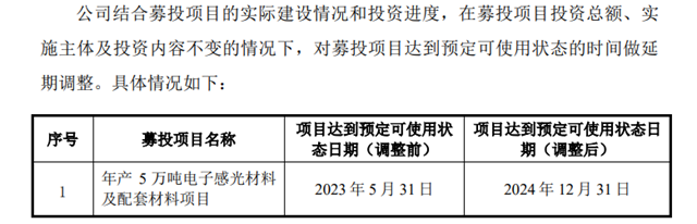 这一涂料前三季营收超全年！总投资5.25亿项目年底开始分步投产