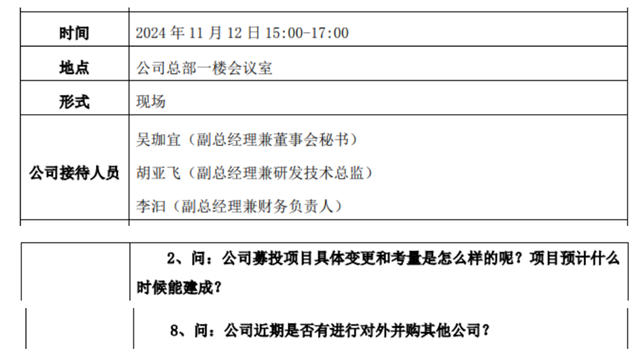 集泰化工增资两家公司！募投项目投资总额调整为3.98亿元