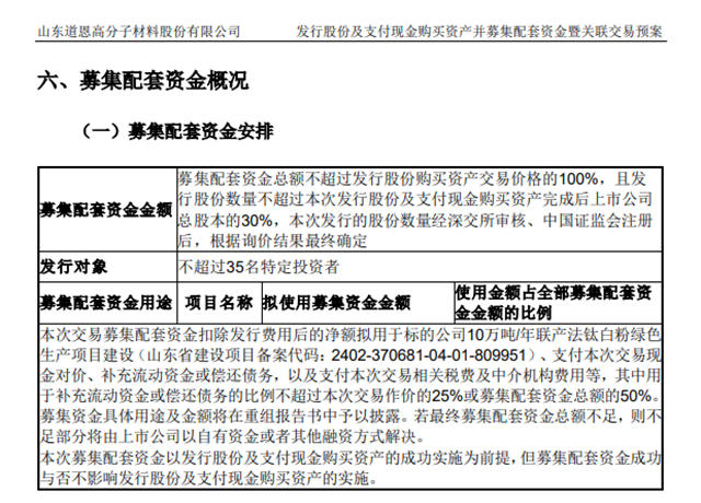 年营收16亿的钛企龙头卖给了自家人