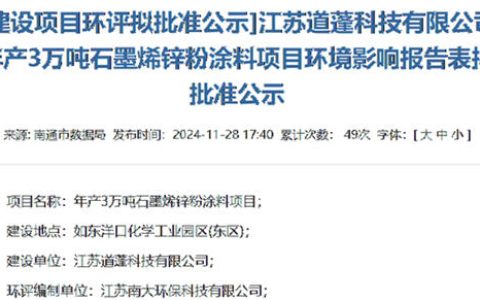 投4亿建年产3万吨涂料项目 这家上市涂企为公司股东