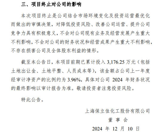 3.5亿元投资项目终止！涂料乳液龙头的“艰难”抉择