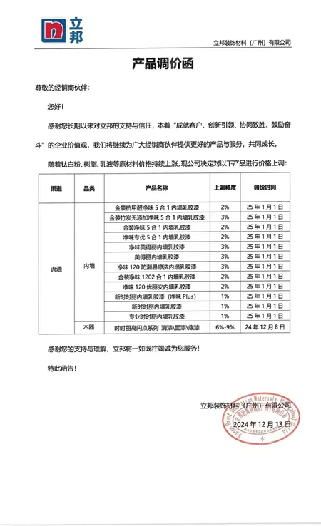 立邦领涨，内墙乳胶漆涨价1%-3%