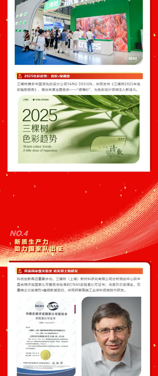 永远向上！2024年三棵树大事件盘点：奋进之路