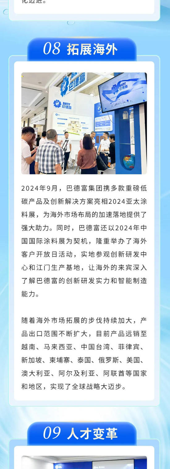 巴德富年度盘点｜回眸过往 赋能未来