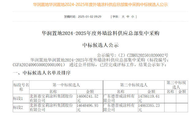 2025年，嘉宝莉如何以变制变，破解不确定性