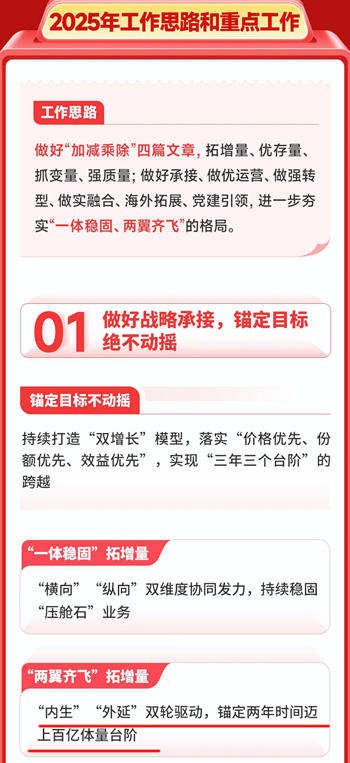 北新防水营利双增，剑指100亿，行业独领风骚