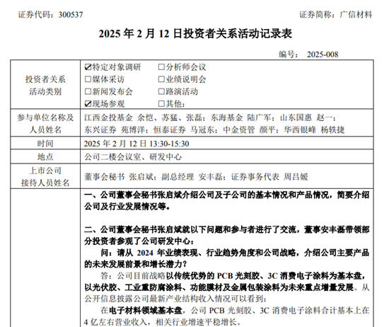 高性能涂料产品今年将实现规模化销售！这家涂企去年营收平稳增长，利润却亏了